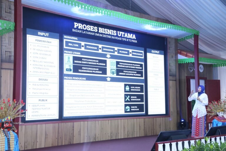 Distrik Navigasi Tanjung Priok Resmi Jadi BLU, Buka Peluang Kerjasama
Telah dibaca : 853 Kali.